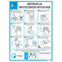 Tabliczka informacyjna "Instrukcja skutecznego mycia rąk"