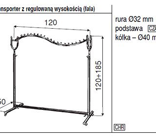 Stender fala HC 101 - 2